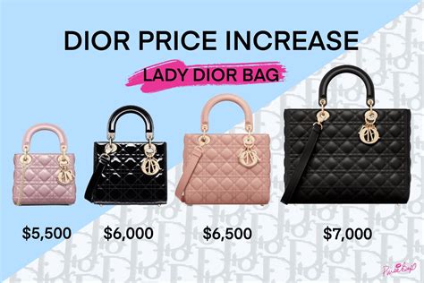 2015 lady dior usa price|Lady Dior euro price.